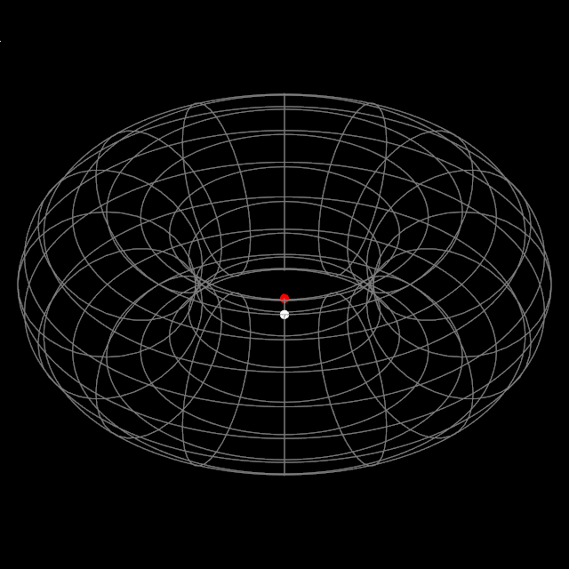 Torus with moving mouse cursor and red dot indicating matching position on the surface